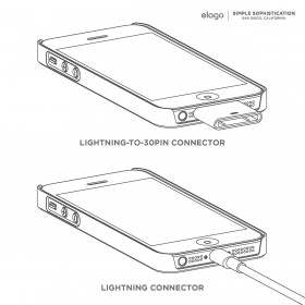 Чехол для iPhone 5 / 5s Elago S5 Outfit Matrix Aluminum Orange